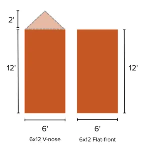V-nose trailer vs. flat-front trailer size comparison